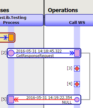 Web Server Capability Planning Calculator Web Server Capability Planning Calculator